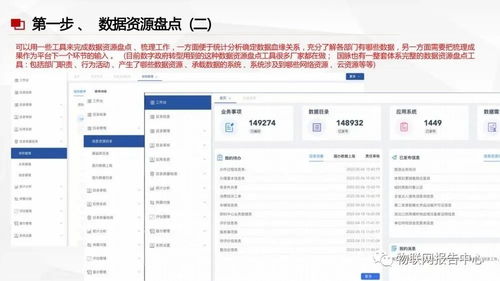 數(shù)據(jù)中臺(tái)與數(shù)據(jù)治理服務(wù)方案 構(gòu)建企業(yè)智能核心的信息系統(tǒng)集成之道